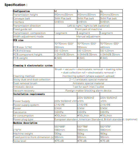 ESPECIFICAÇÃO (1)